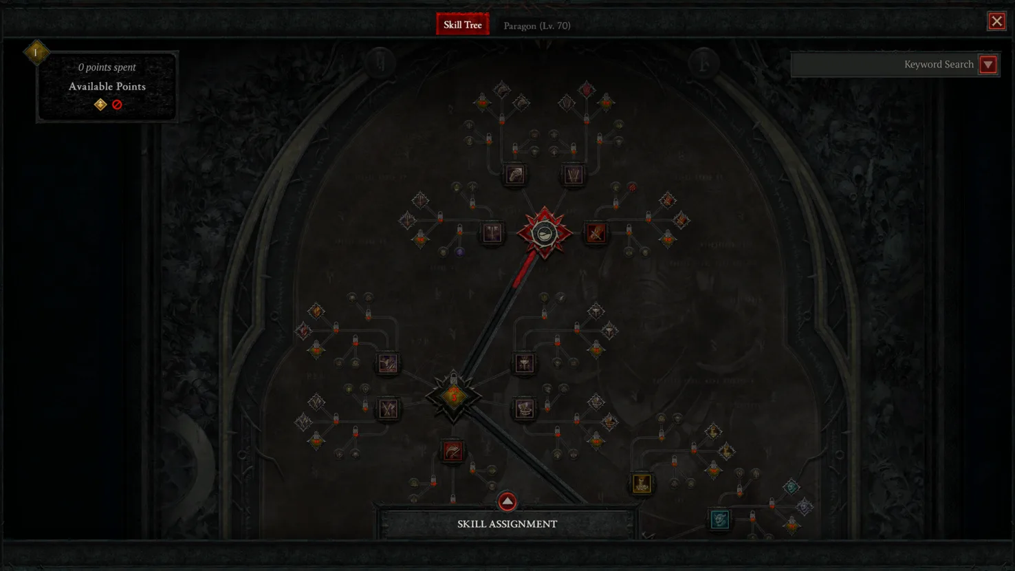Blizzard busca que el poder en Diablo 5 se sienta más allá de los números