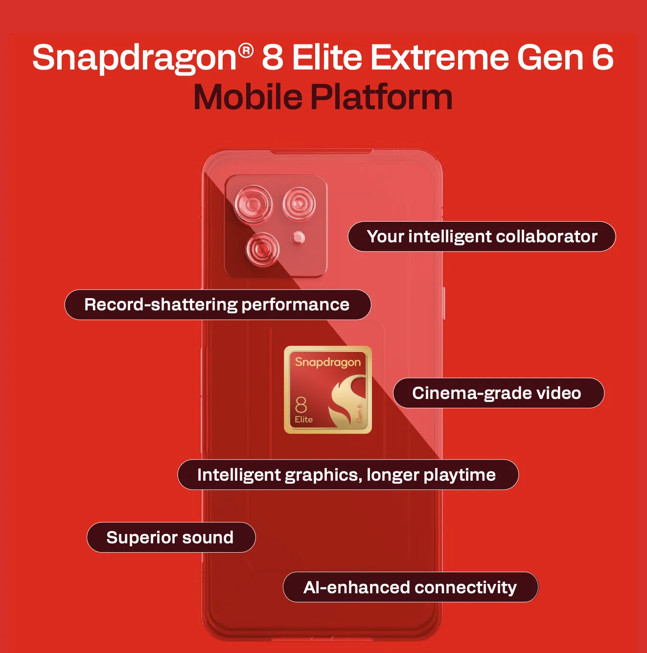 Snapdragon Imagen